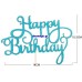 Πινακίδα "Happy birthday" (μπάνερ)
